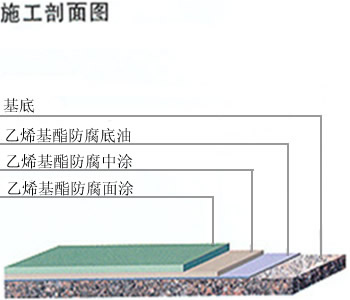 二四六天天免费见科