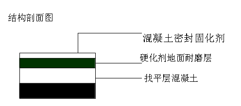 二四六天天免费见科