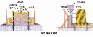 二四六天天免费见科